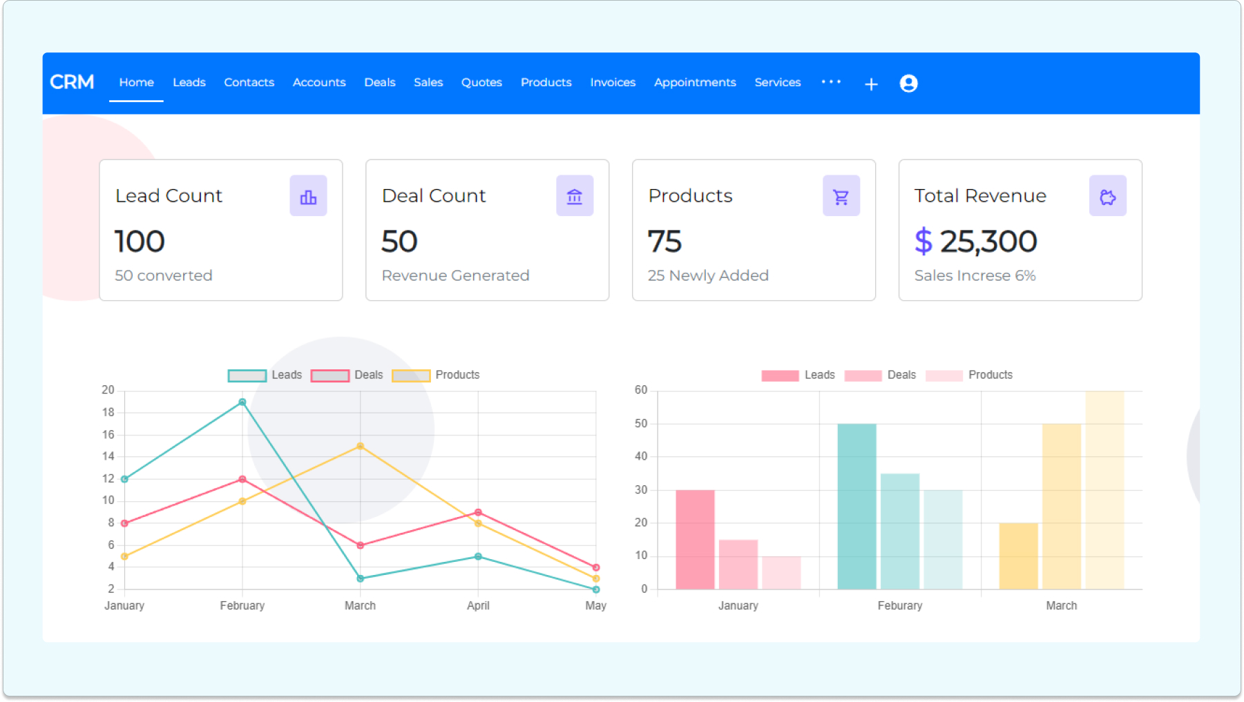 CRM Dashboard